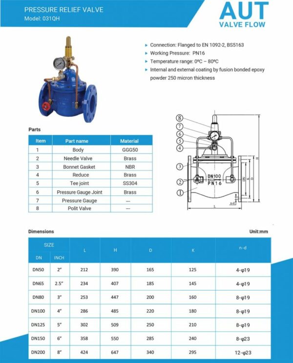 Catalogue_van_an_toan_aut_malaysia_aut.com_.vn_-826x1024