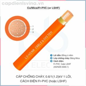 Cáp Chống Cháy Lshf Ls Vina
