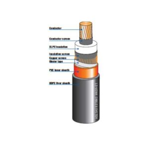 Cấu Tạo Cáp Trung Thế 1 Lõi Ls Vina