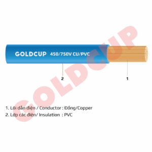 Dây điện Ruột Mềm Goldcup -1