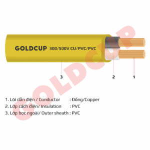 Dây điện Ruột Mềm Goldcup -2