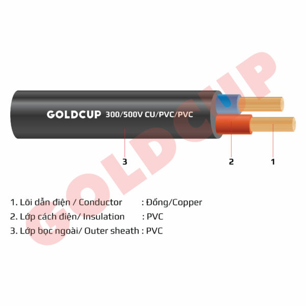 Dây điện Ruột Mềm Goldcup -4