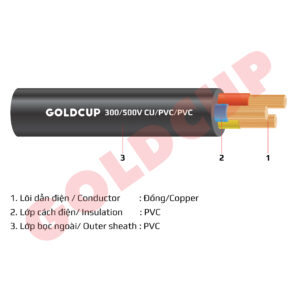Dây điện Ruột Mềm Goldcup -5