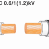 Cáp 1 Lõi Cách điện Pvc 0.6 1kv