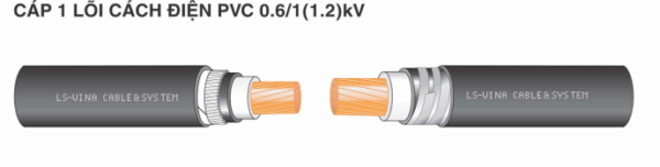 Cáp 1 Lõi Cách điện Pvc 0.6 1kv