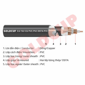 Cáp điều Khiển Có Giáp