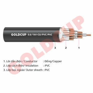 Cáp điều Khiển Ruột Mềm Không Có Màn Chắn -gc