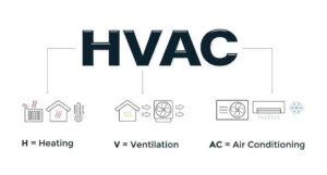 Hvac