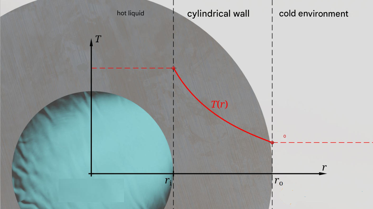 Aabe0fb5-7789-4198-8e79-2d158bad1341
